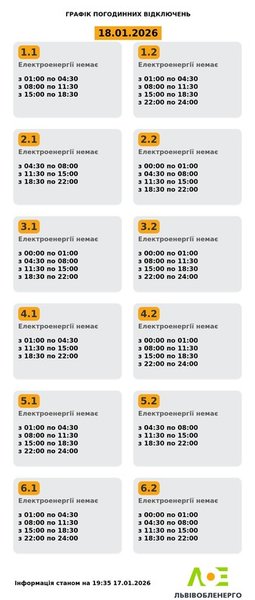 Графіки відключень в Львівській області 18 січня Графіки відключень в Львівській області 18 січня